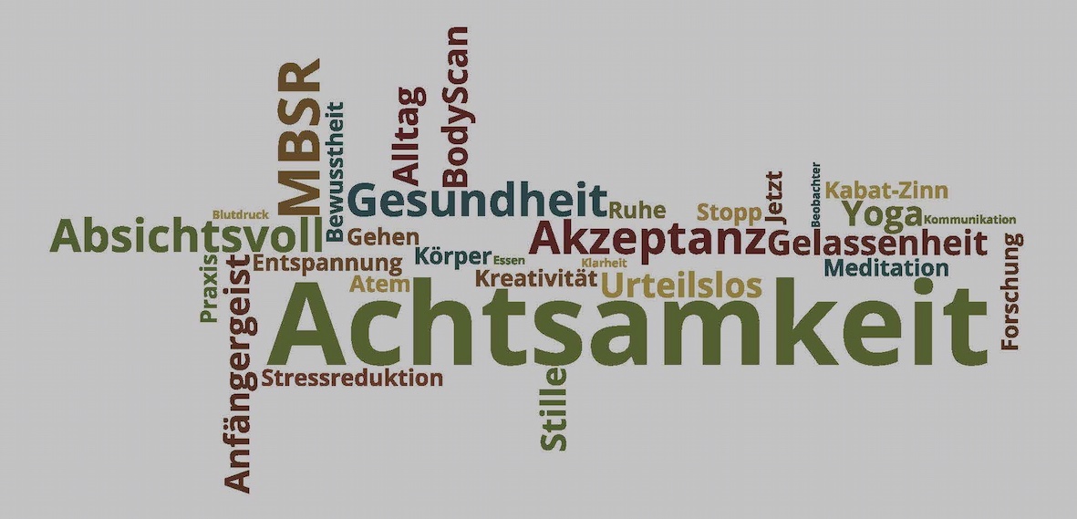 Achtsamkeit